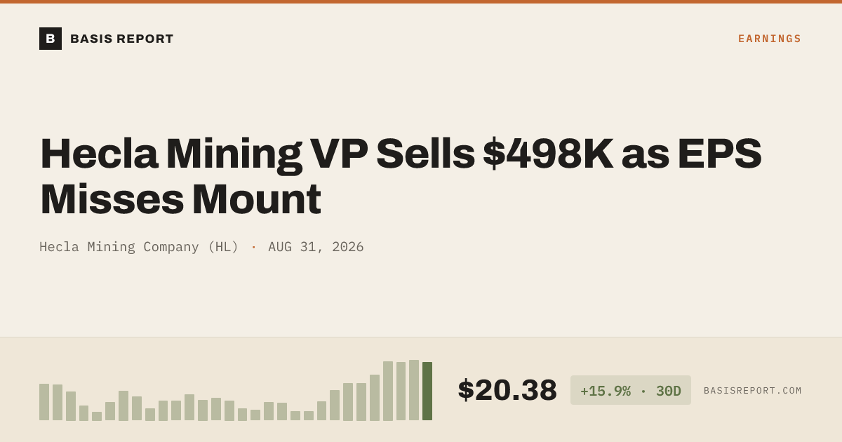 Hecla Mining Company (HL) stock analysis