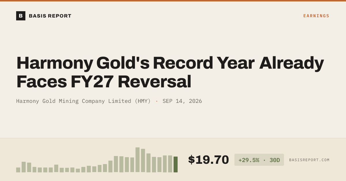 Harmony Gold Mining Company Limited (HMY) stock analysis