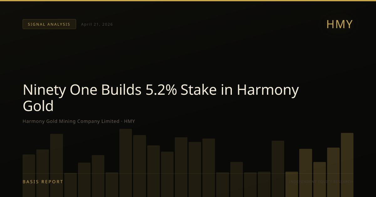 Harmony Gold Mining Company Limited (HMY) — stock analysis
