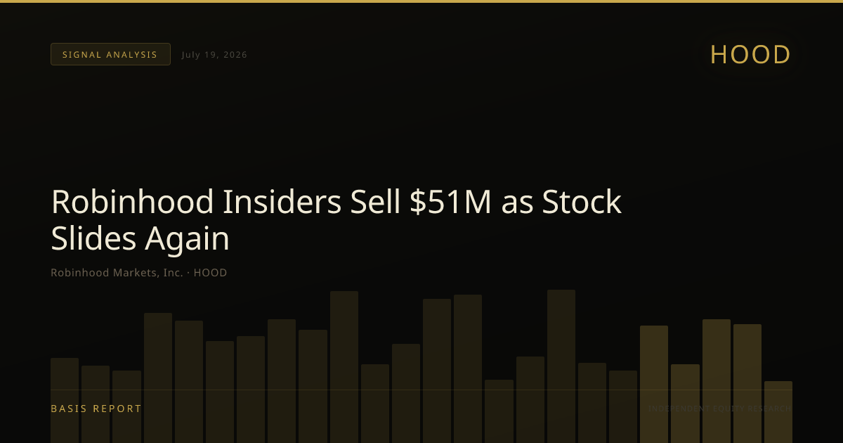 Robinhood Markets, Inc. (HOOD) — stock analysis