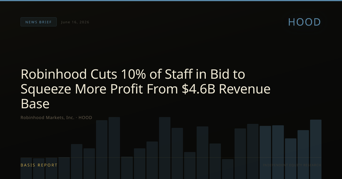 Robinhood Markets, Inc. (HOOD) — stock analysis