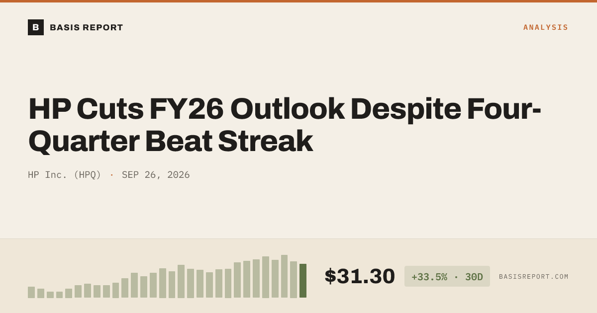HP Inc. (HPQ) stock analysis