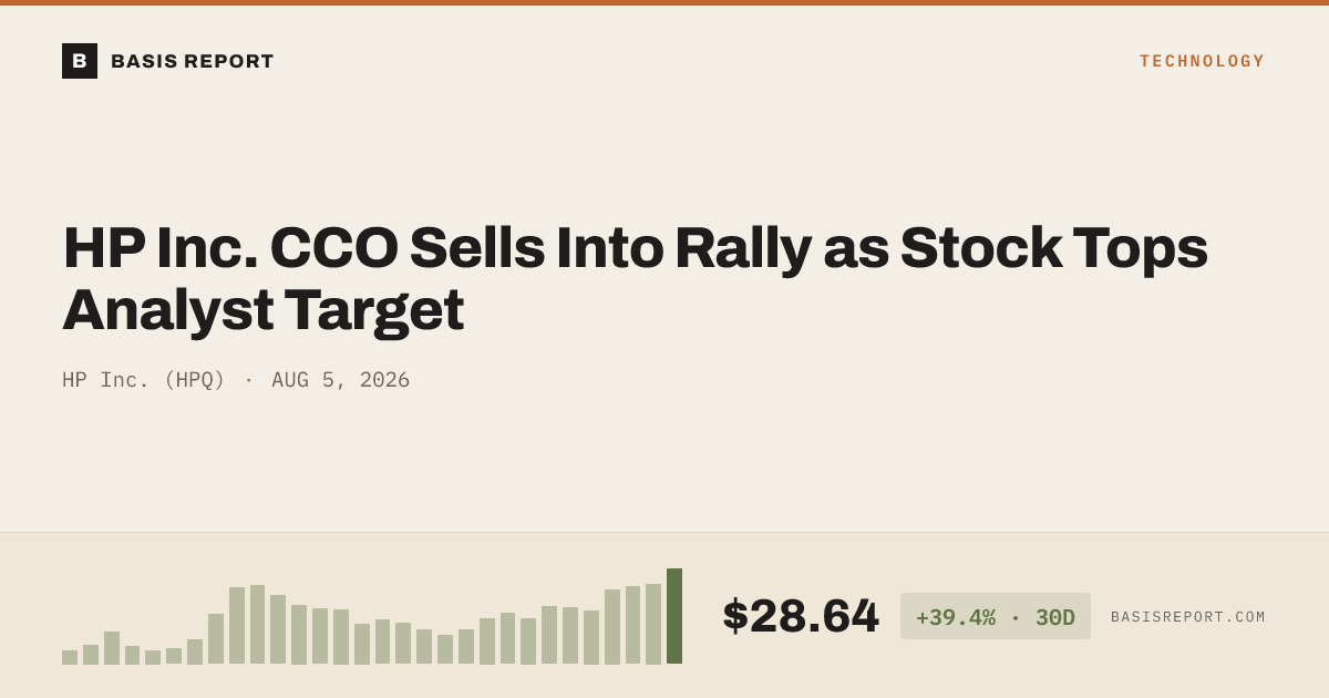 HP Inc. (HPQ) stock analysis