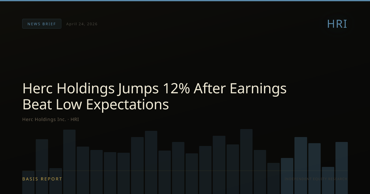 Herc Holdings Inc. (HRI) — stock analysis
