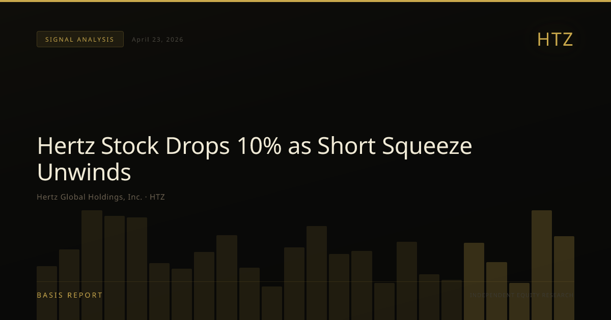 Hertz Global Holdings, Inc. (HTZ) — stock analysis