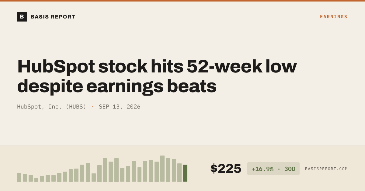 HubSpot, Inc. (HUBS) stock analysis