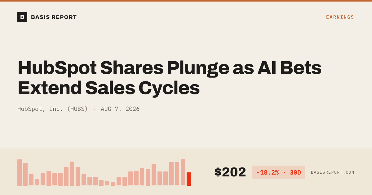 HubSpot, Inc. (HUBS) stock analysis