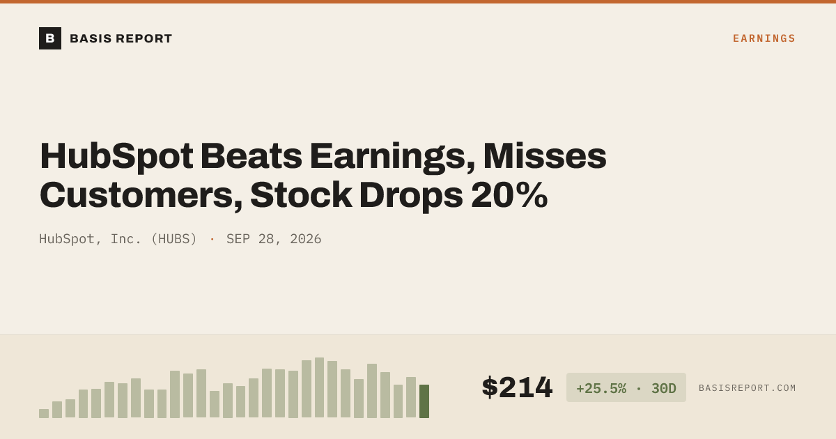 HubSpot, Inc. (HUBS) stock analysis