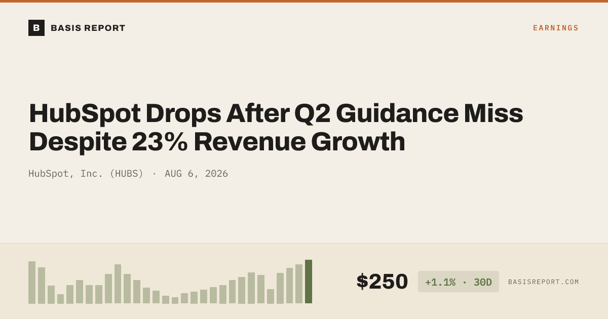 HubSpot, Inc. (HUBS) — stock analysis