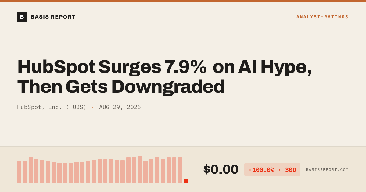HubSpot, Inc. (HUBS) — stock analysis