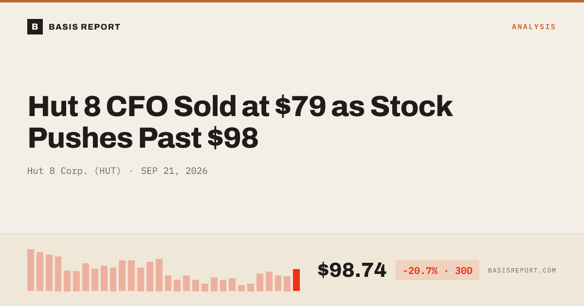 Hut 8 Corp. (HUT) stock analysis