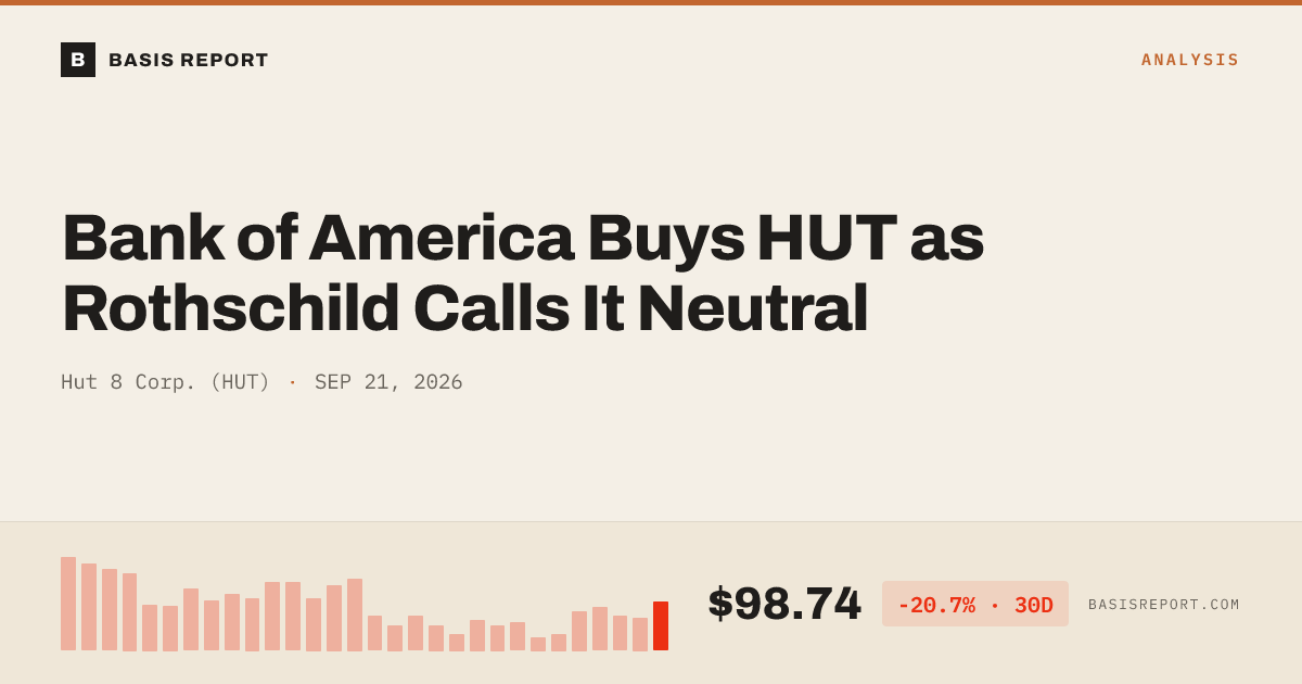 Hut 8 Corp. (HUT) stock analysis