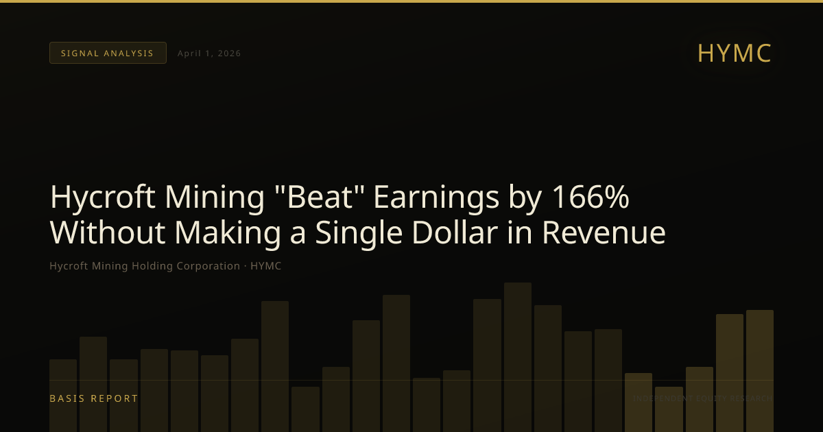Hycroft Mining Holding Corporation (HYMC) — stock analysis