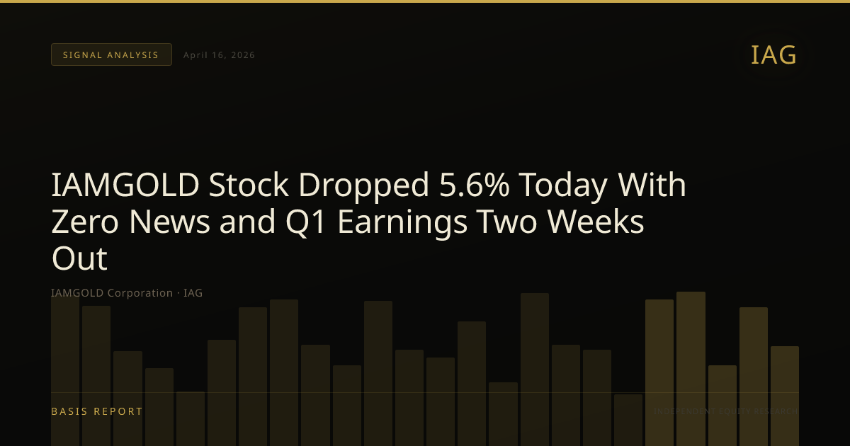IAMGOLD Corporation (IAG) — stock analysis