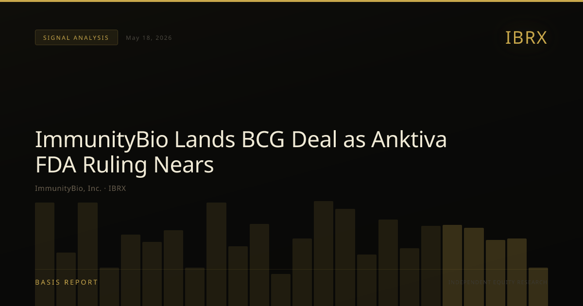 ImmunityBio, Inc. (IBRX) — stock analysis