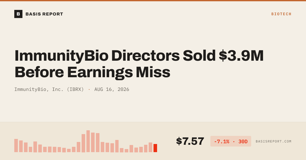 ImmunityBio, Inc. (IBRX) stock analysis