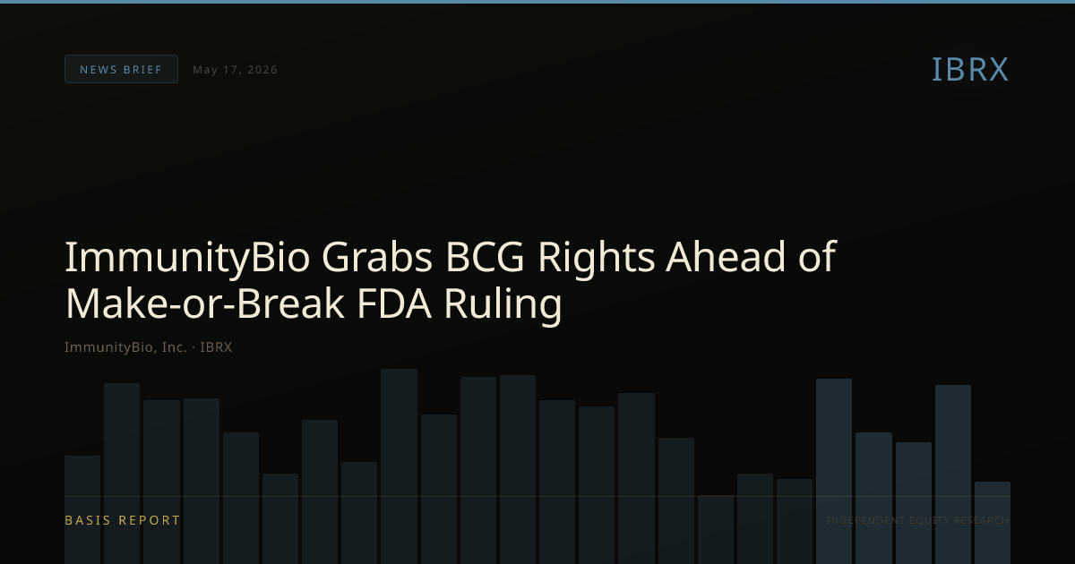 ImmunityBio, Inc. (IBRX) — stock analysis