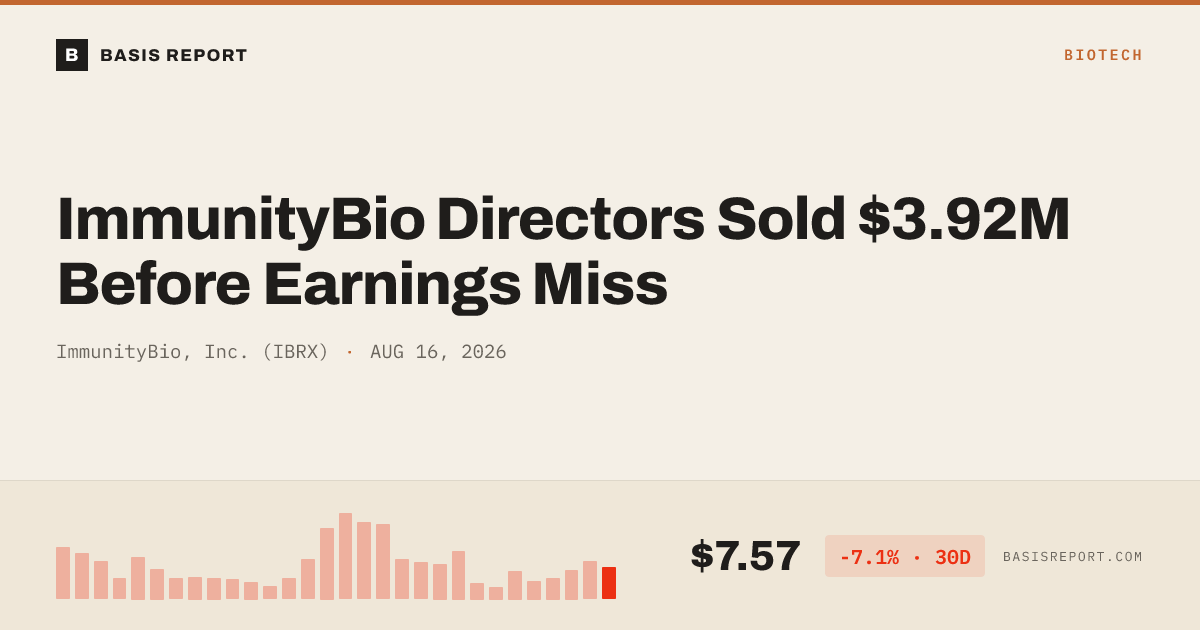 ImmunityBio, Inc. (IBRX) stock analysis