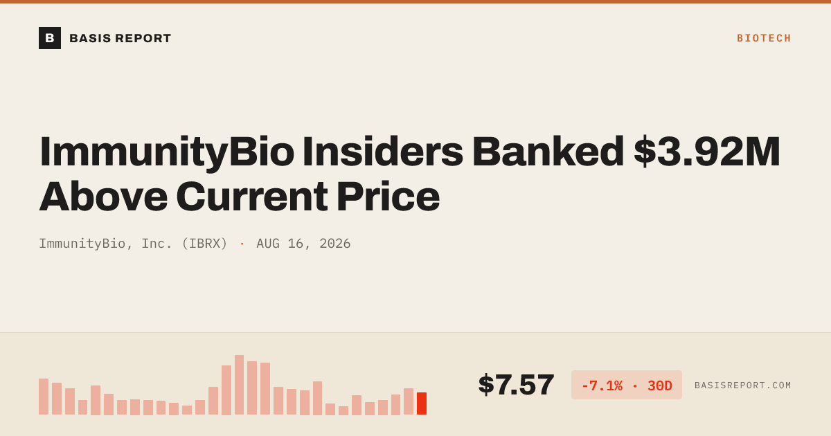 ImmunityBio, Inc. (IBRX) stock analysis