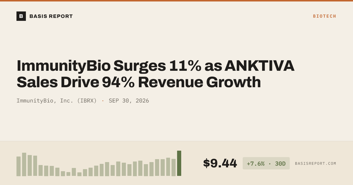 ImmunityBio, Inc. (IBRX) — stock analysis