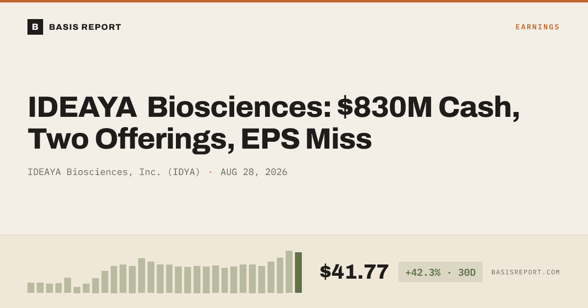 IDEAYA Biosciences, Inc. (IDYA) stock analysis
