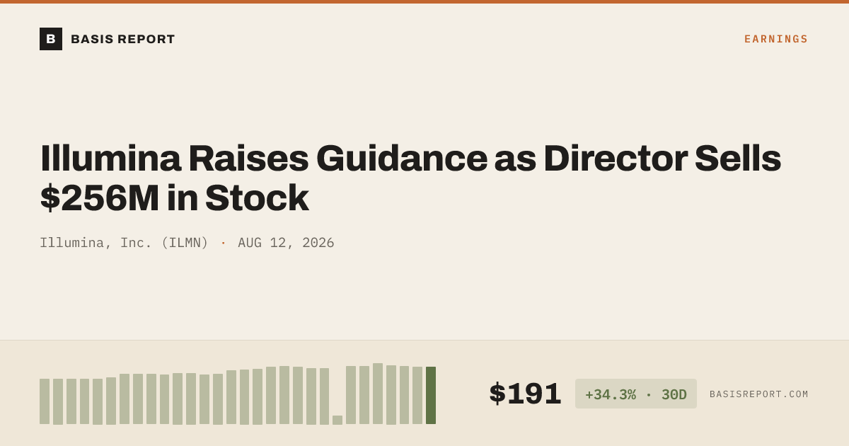 Illumina, Inc. (ILMN) stock analysis