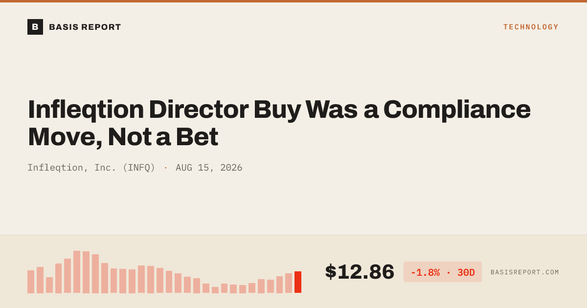 Infleqtion, Inc. (INFQ) stock analysis