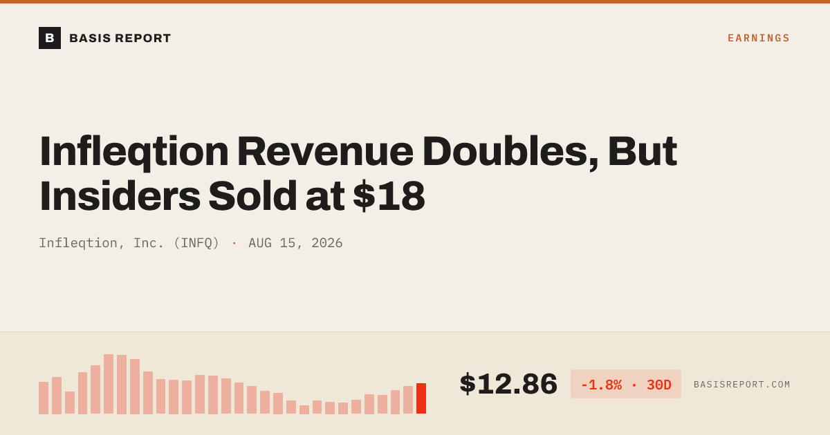 Infleqtion, Inc. (INFQ) stock analysis