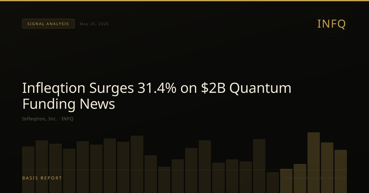 Infleqtion, Inc. (INFQ) — stock analysis