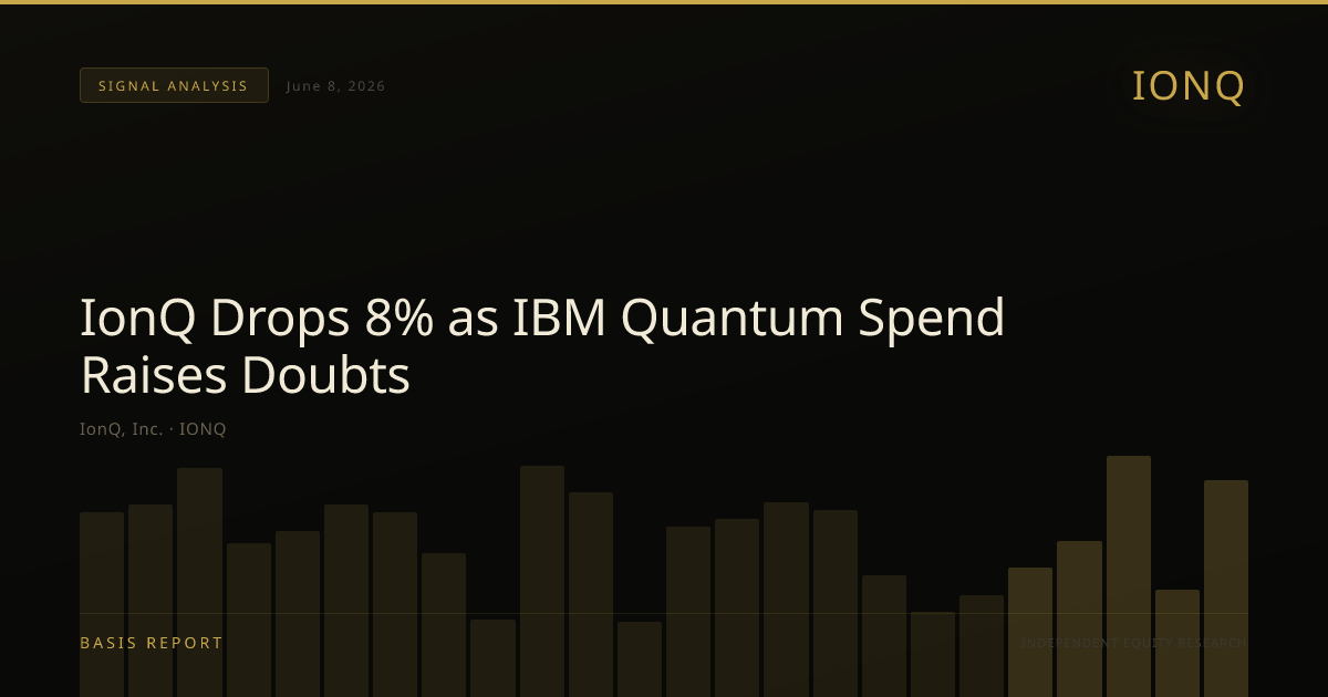 IonQ, Inc. (IONQ) — stock analysis