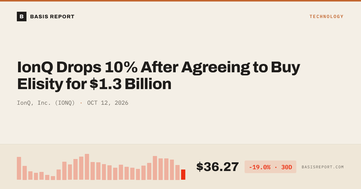 IonQ, Inc. (IONQ) — stock analysis