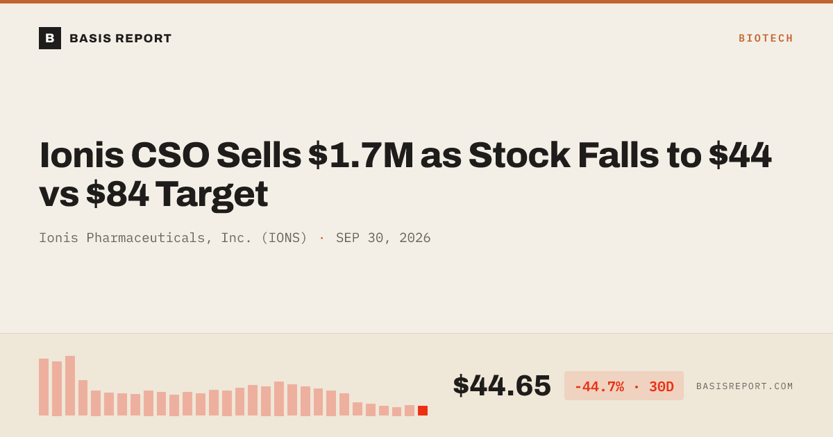 Ionis Pharmaceuticals, Inc. (IONS) stock analysis