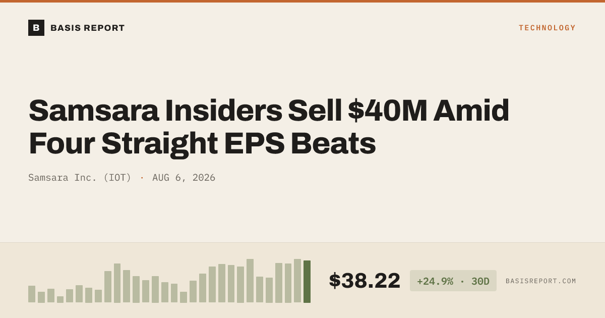 Samsara Inc. (IOT) stock analysis