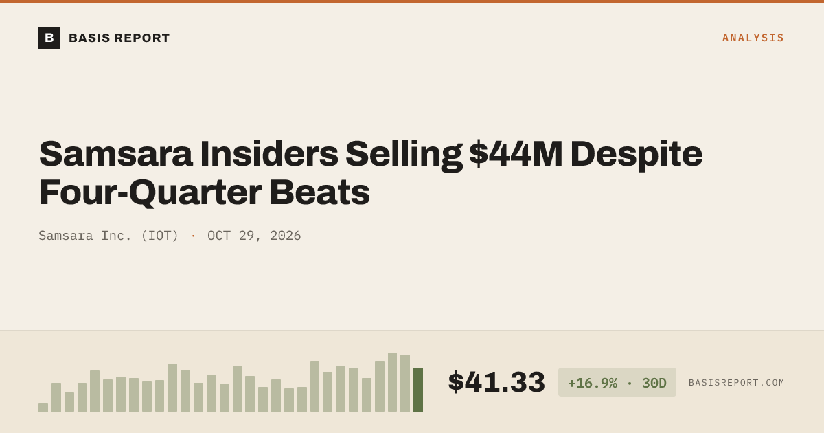 Samsara Inc. (IOT) stock analysis