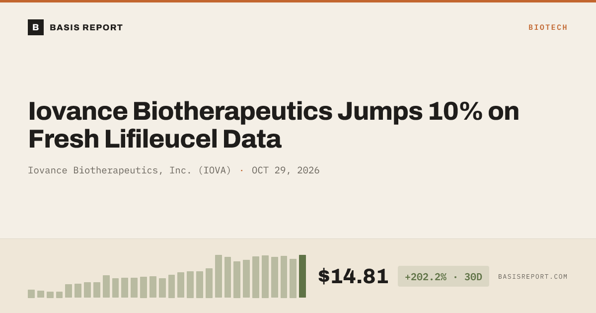 Iovance Biotherapeutics, Inc. (IOVA) — stock analysis