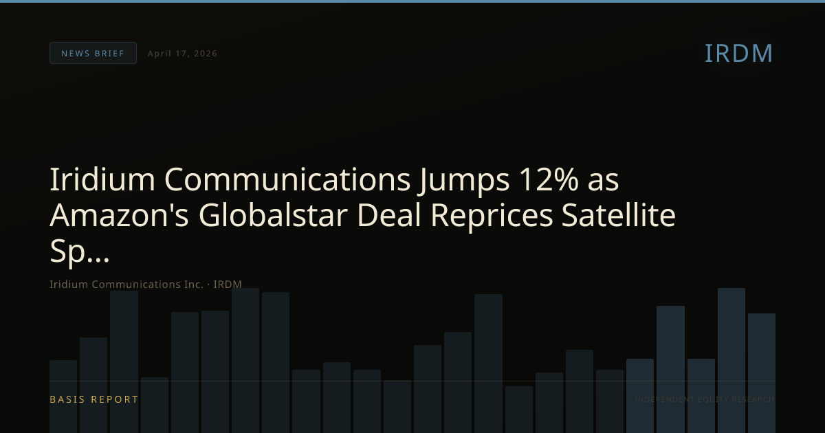 Iridium Communications Inc. (IRDM) — stock analysis