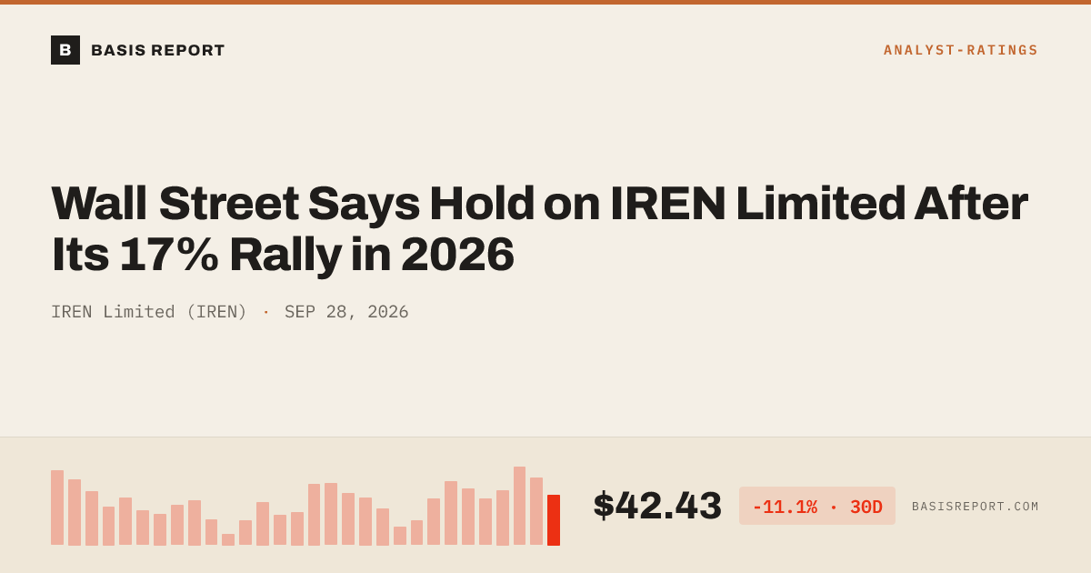 IREN Limited (IREN) — stock analysis