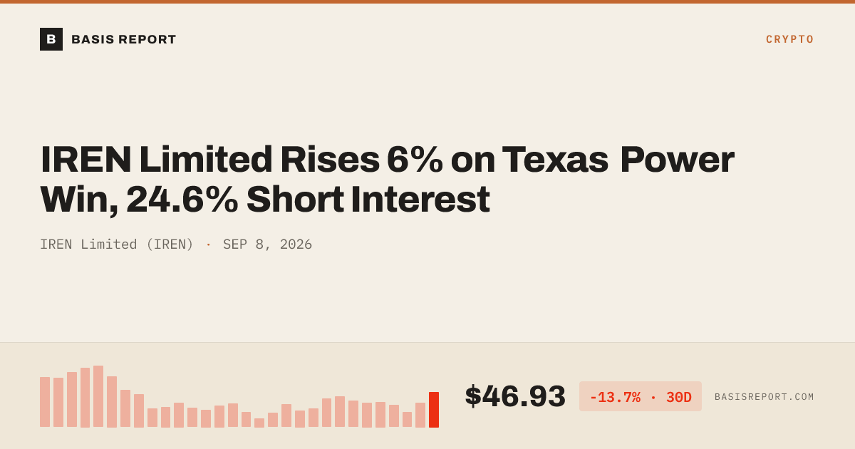IREN Limited (IREN) — stock analysis