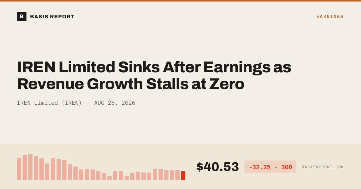 IREN Limited (IREN) — stock analysis
