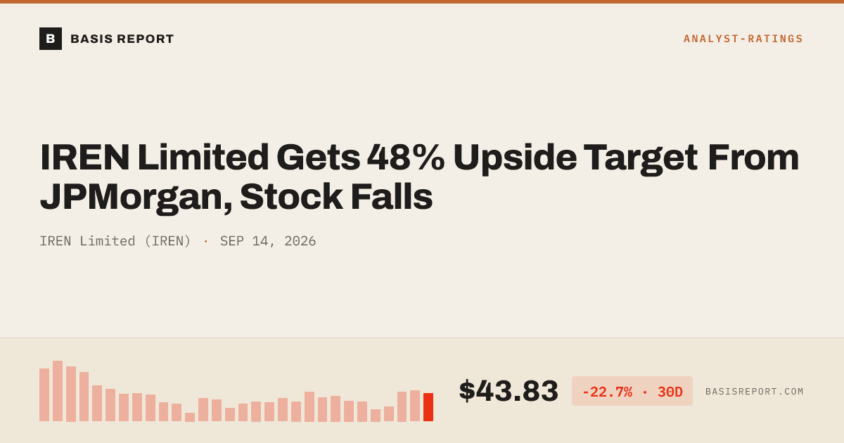 IREN Limited (IREN) — stock analysis
