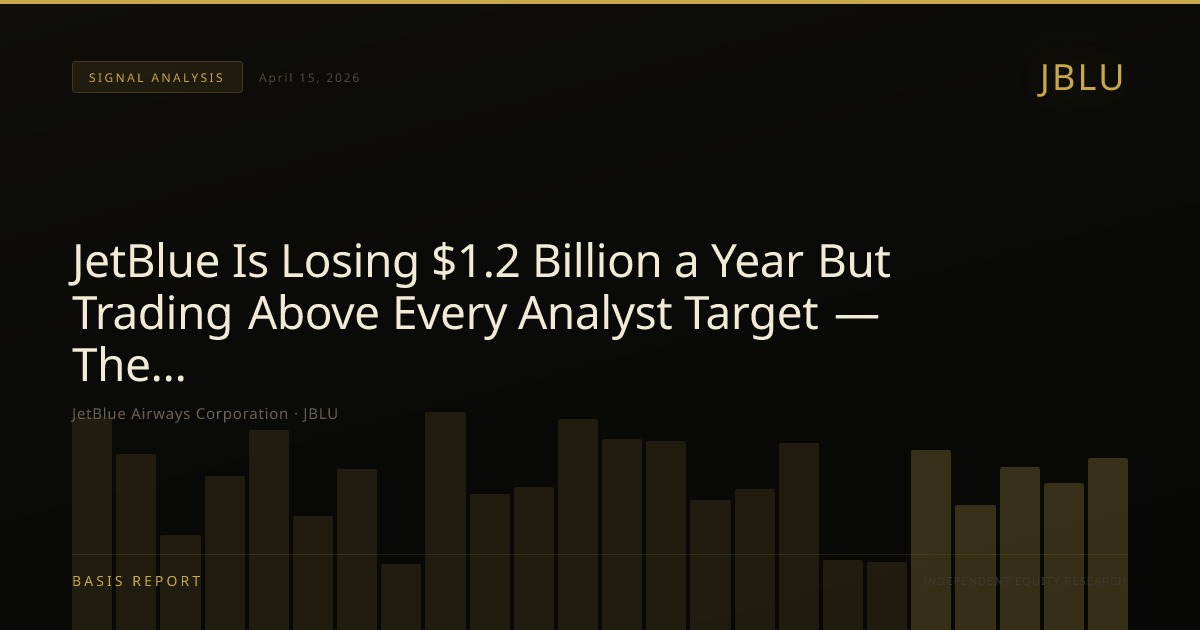 JetBlue Airways Corporation (JBLU) — stock analysis