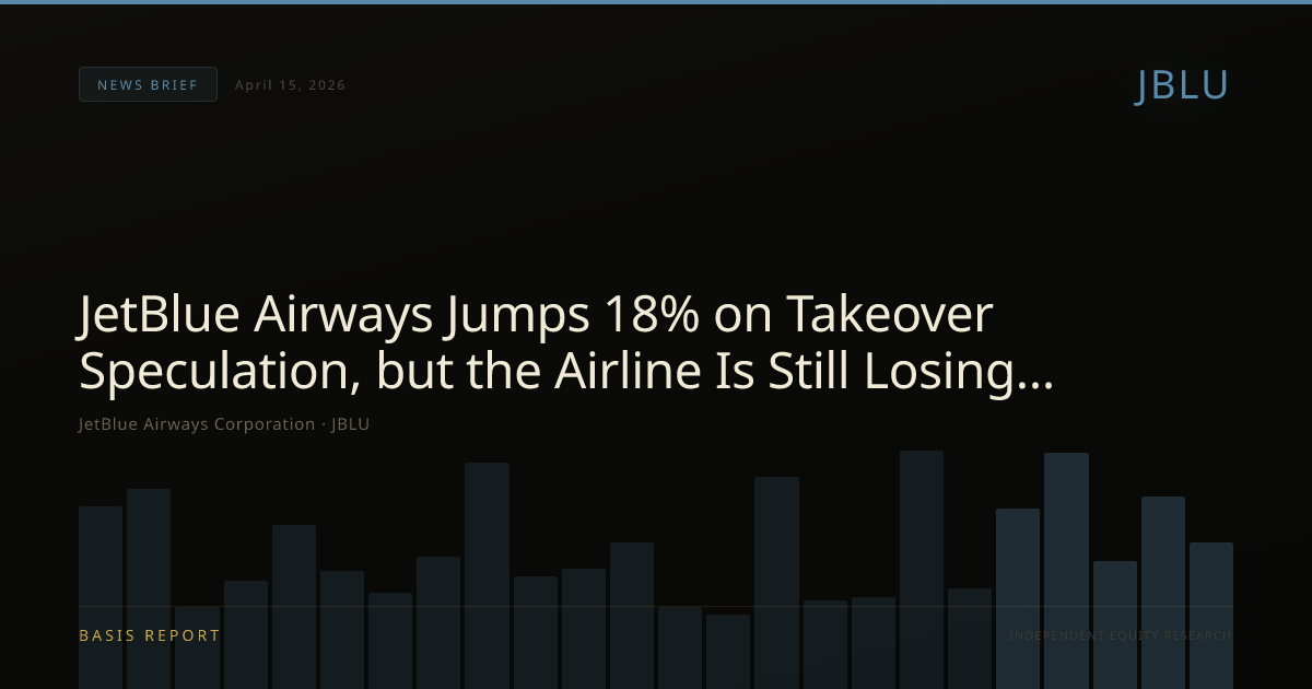 JetBlue Airways Corporation (JBLU) — stock analysis