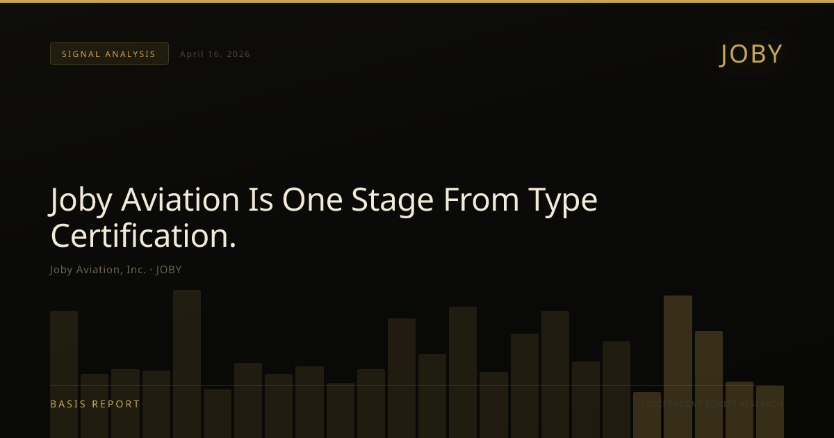 Joby Aviation, Inc. (JOBY) — stock analysis