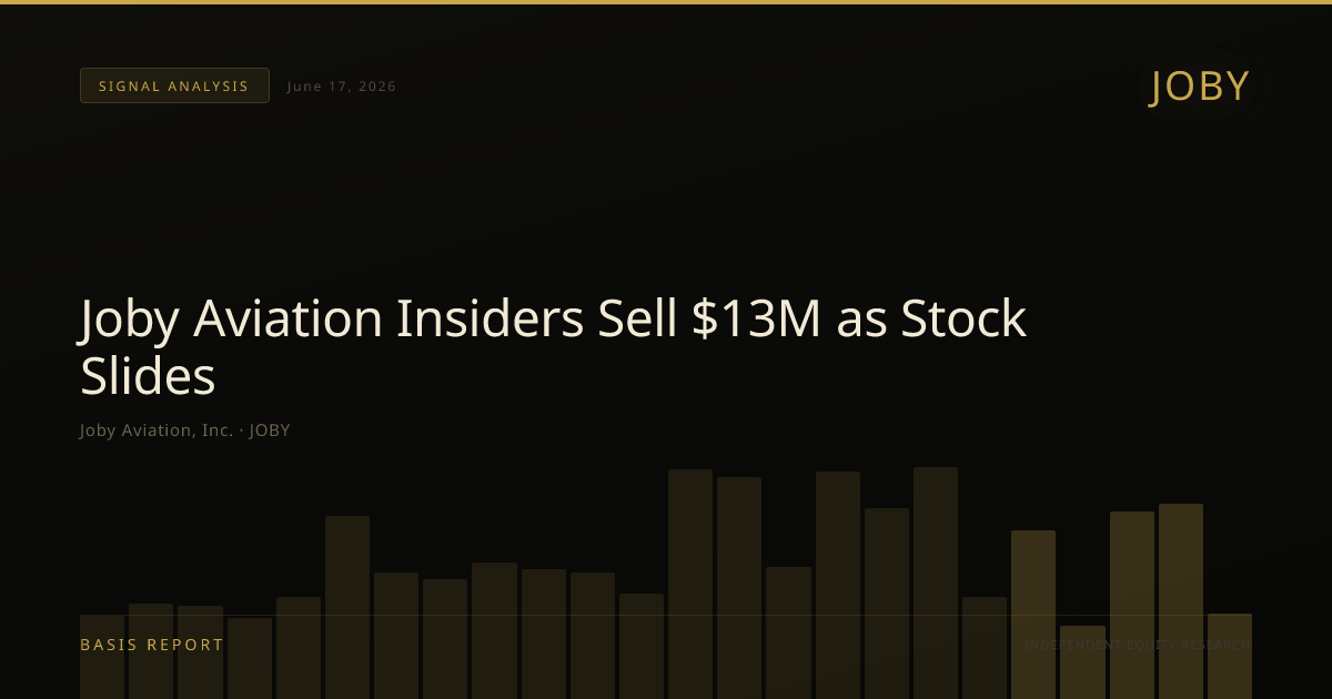 Joby Aviation, Inc. (JOBY) — stock analysis