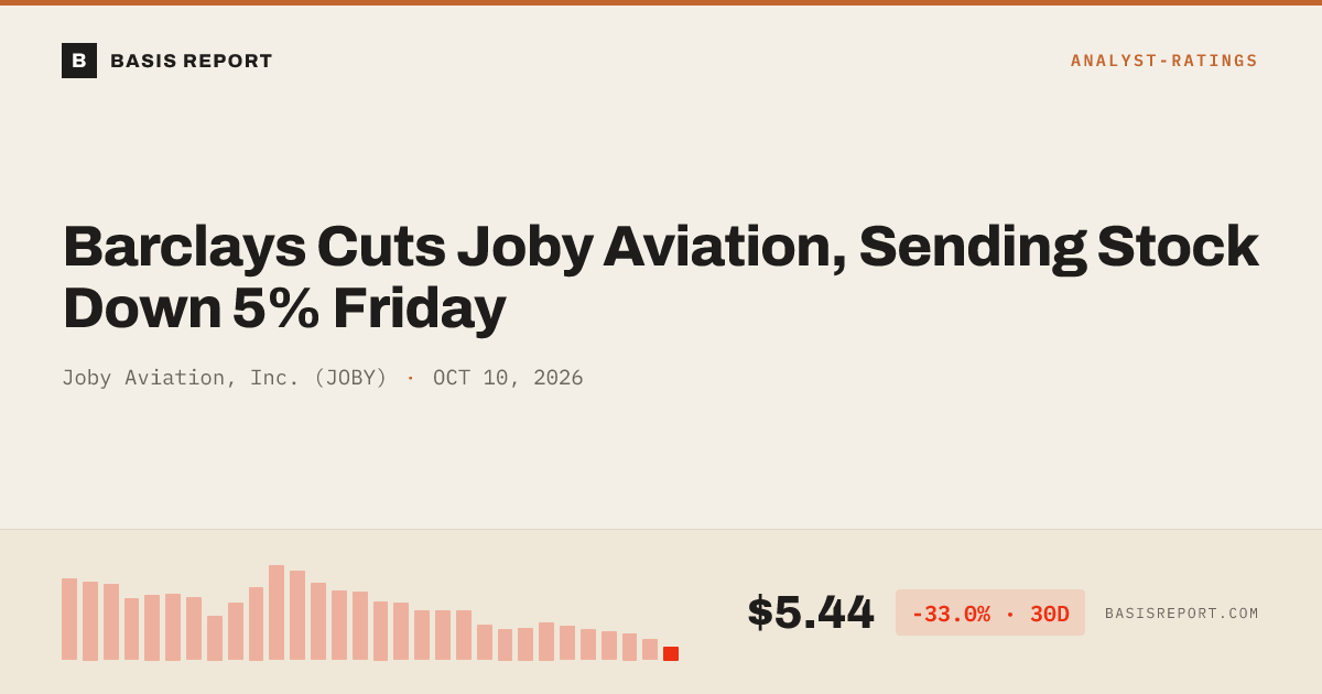 Joby Aviation, Inc. (JOBY) — stock analysis