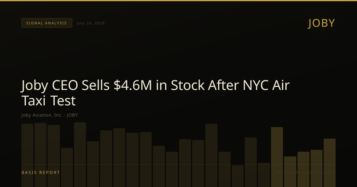 Joby Aviation, Inc. (JOBY) — stock analysis