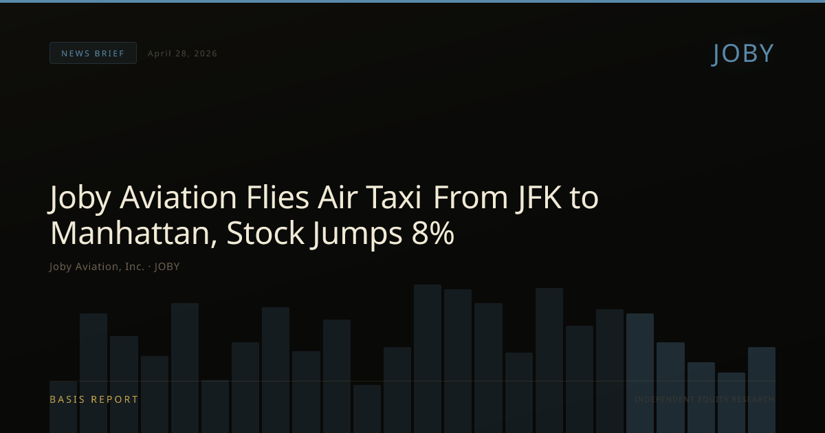 Joby Aviation, Inc. (JOBY) — stock analysis