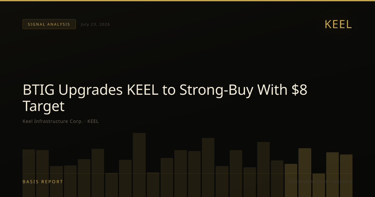 Keel Infrastructure Corp. (KEEL) — stock analysis