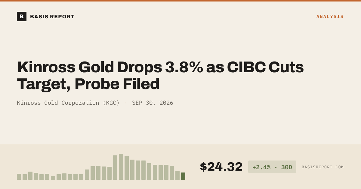 Kinross Gold Corporation (KGC) stock analysis