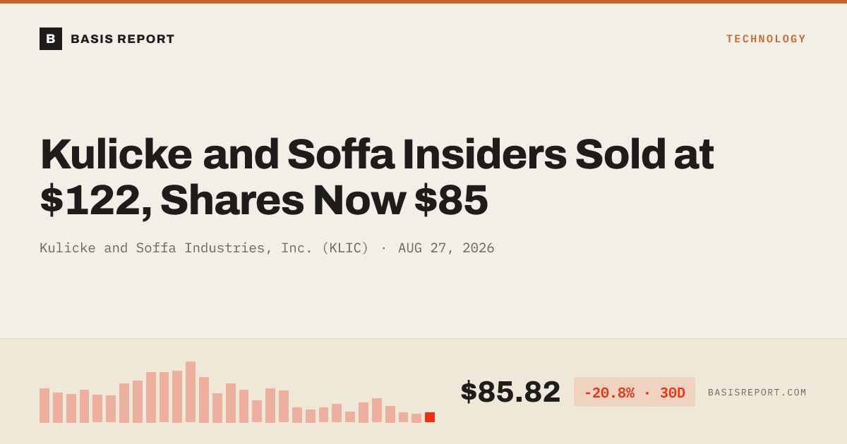Kulicke and Soffa Industries, Inc. (KLIC) stock analysis